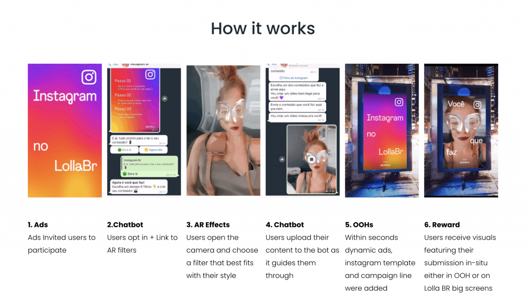 how it works - step by step consumer journey from adverts across social media to the final reward of seeing your own creation up in out of home all across key Brazil cities.